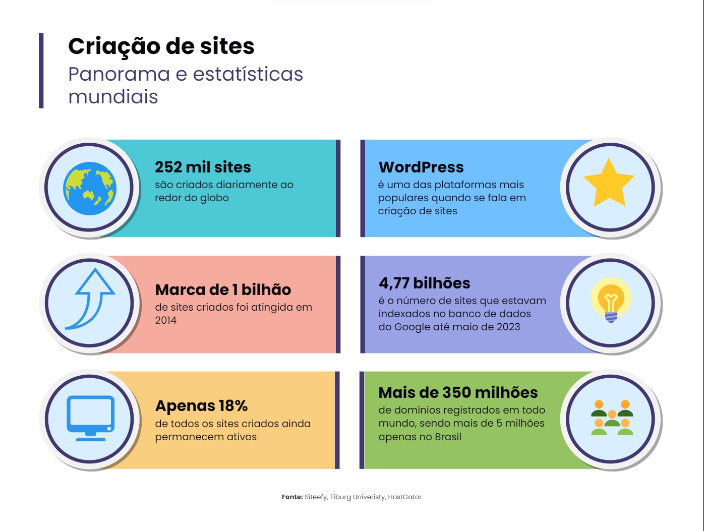 info